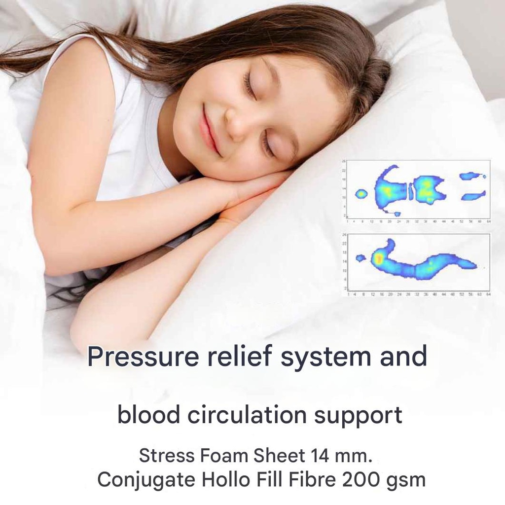 Lotus - Intel I - 5ft x 6.5ft - 8"