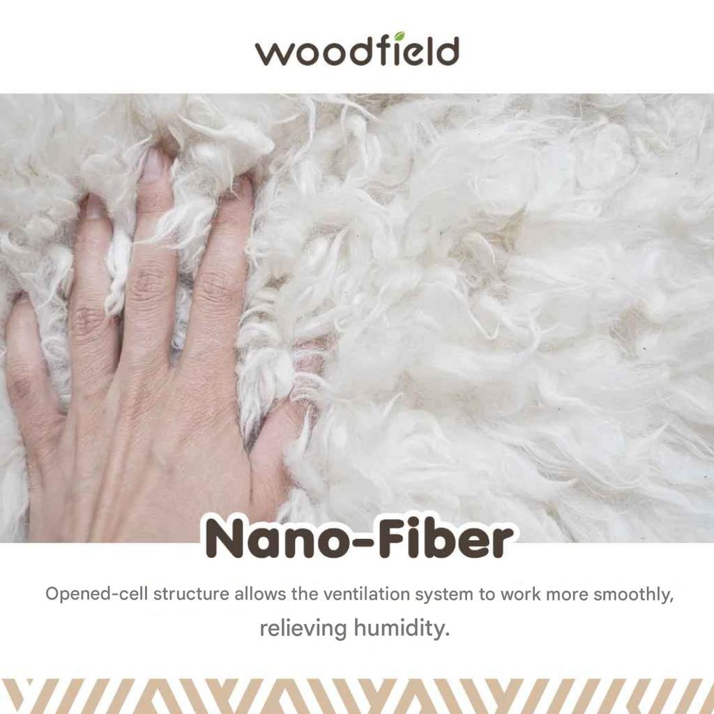 Woodfield - Warrant Topper 5ft x 6.5ft - Dark Brown - Thickness 3"