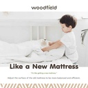 Woodfield - Warrant Topper 5ft x 6.5ft - Dark Brown - Thickness 3"