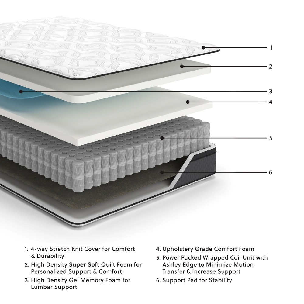 Ashley 12 Inch Pocketed Hybrid Queen Mattress